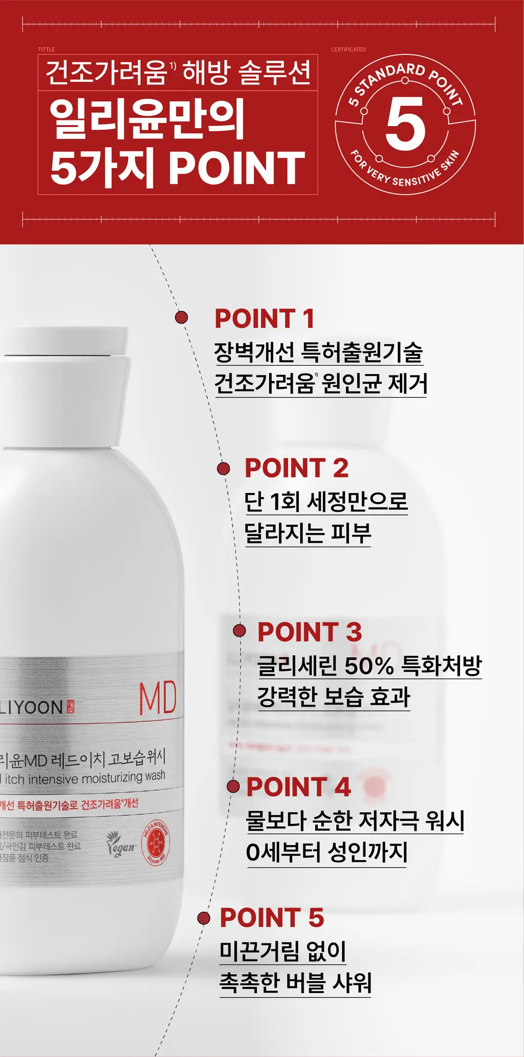 [가려움기능성] 일리윤 레드이치 케어크림 330ML 기획(오일 20ml 증정) 상세페이지 36